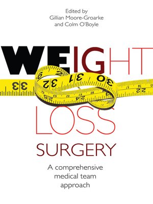 cover image of Weight Loss Surgery